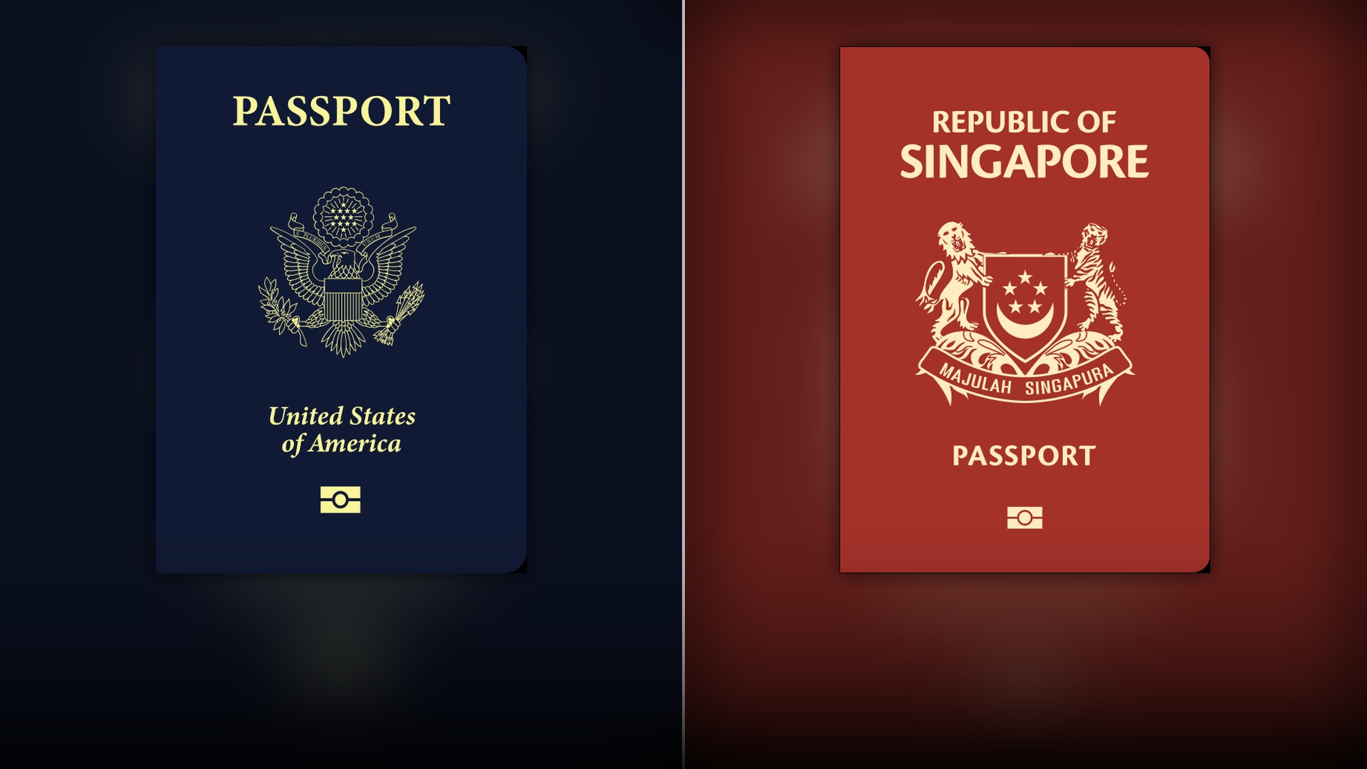 The 29 Most Powerful Passports in the World, Ranked