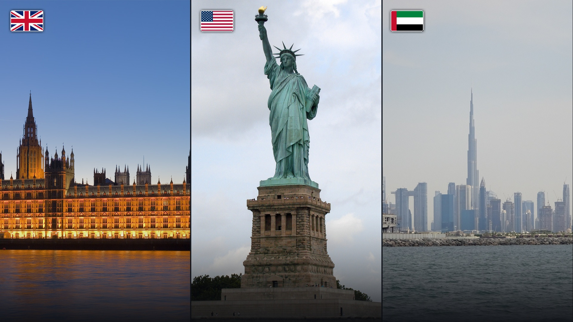20 Major Economies By Tax-Free Allowance, Ranked