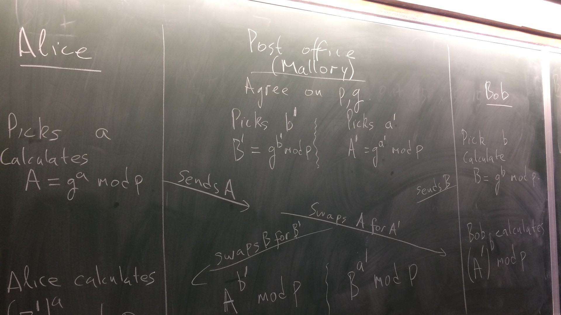 Blackboard covered in dense mathematical formulas, differential equations, and formal proofs in an academic hall.